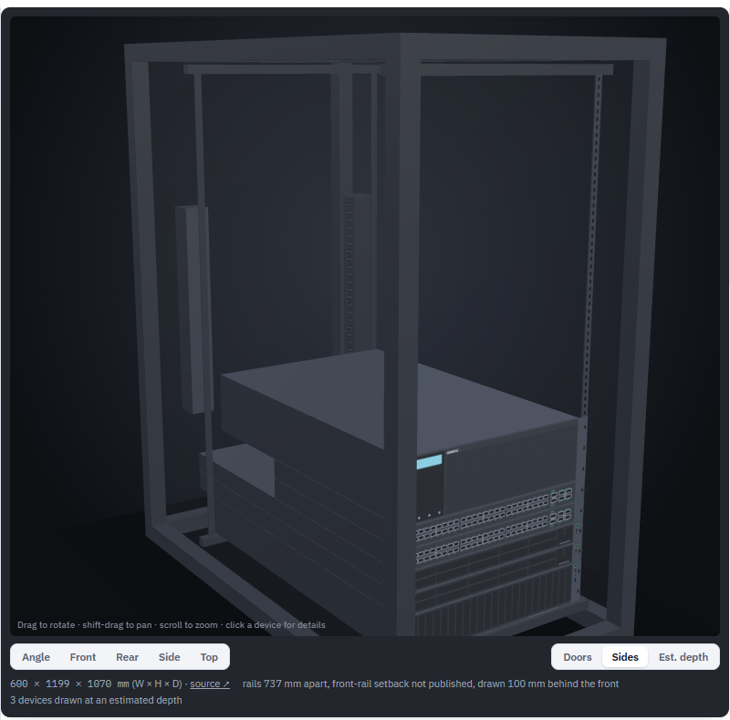 3D view of the rack enclosure with the devices installed at their real depths.